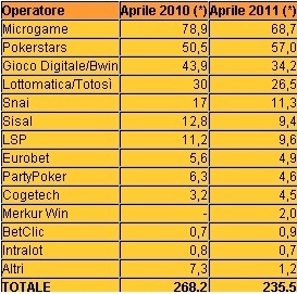 aprile2011_1