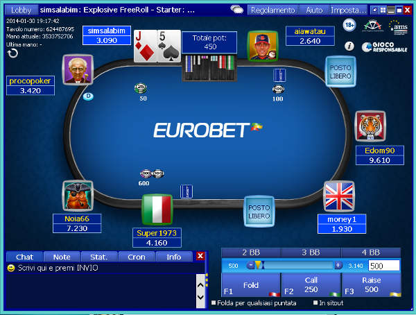 eurobet-poker