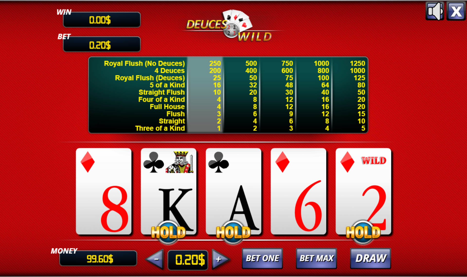 Deuces poker