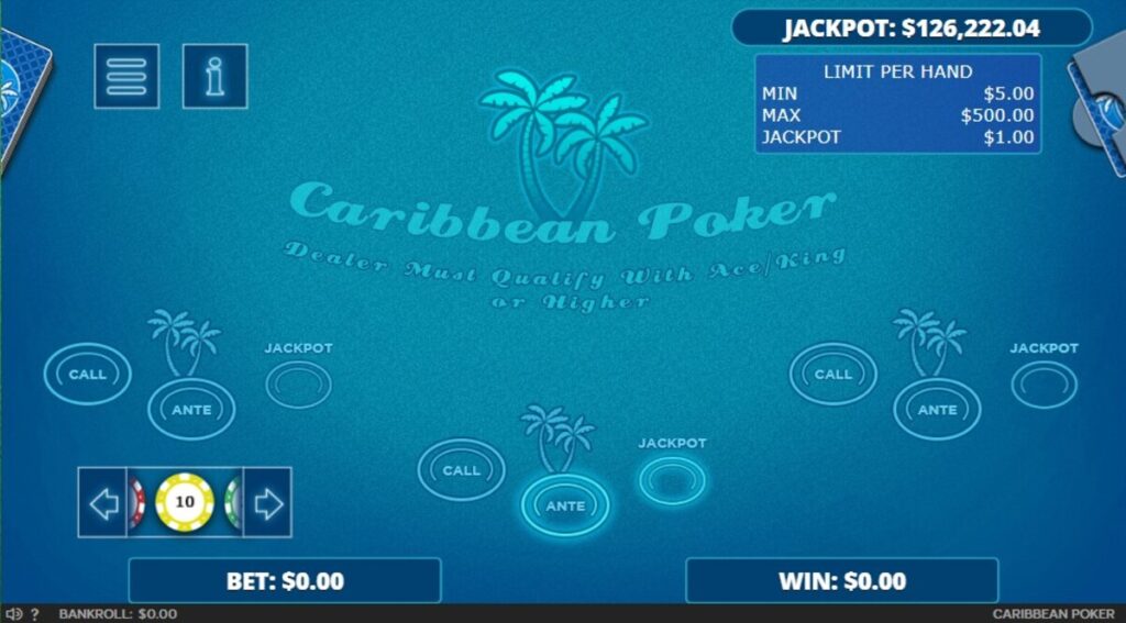 Come giocare al Caribbean Poker